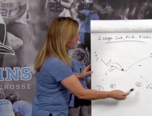 2 Cage Cut, Pick, and Flash Shooting w/ Janine Tucker