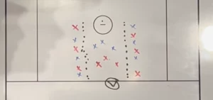 3v3 Bumper Game
