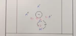5v5 To Emphasize