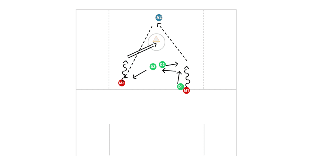 Double General Drill