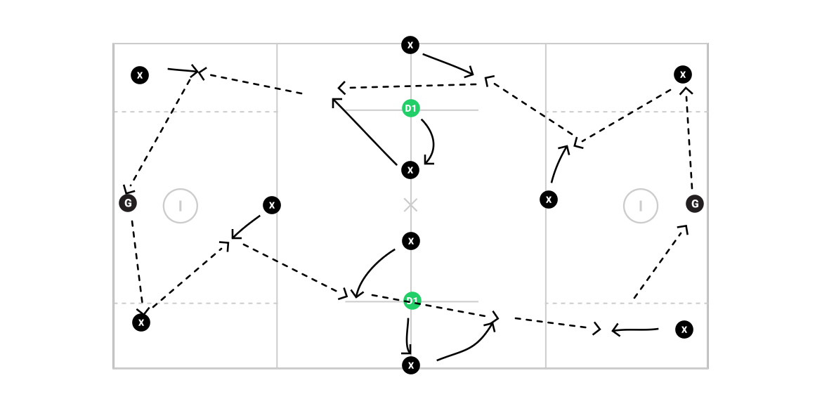 Full Field Stack Clearing vs Pressure
