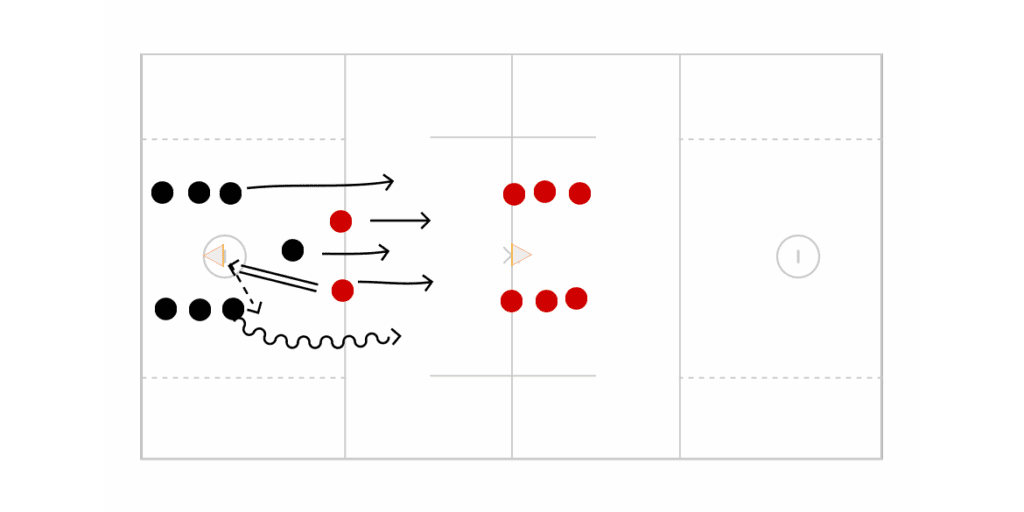 Small Field Unsettled Game