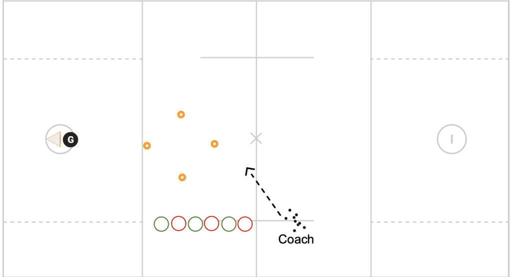 Diamond Keep Away to the Goal