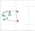 Attack 3v3 w/ Transfers lacrosse drill