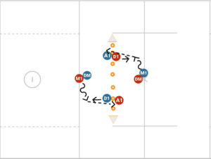 22 Slide Drill