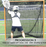Punch the Pipes Goalie Drill lacrosse drill