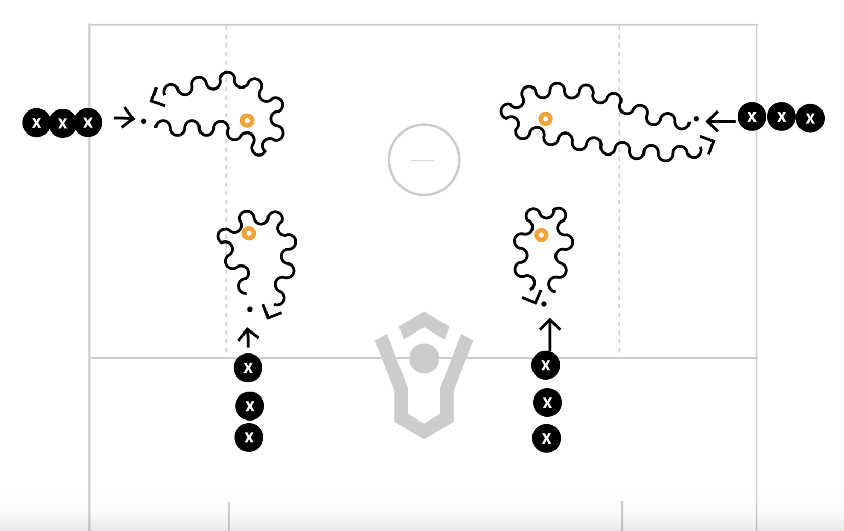 5 Player Line Drills – Ground Balls