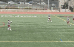 3 Second Shooting Drill w/ Dan Keating (St. Joseph’s University) lacrosse drill