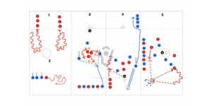 Practice Test Preview