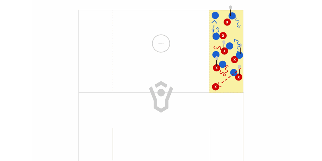 Chaos Keep Away Game