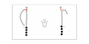 5 Player Line Drills – Roll Away with Guided Defense