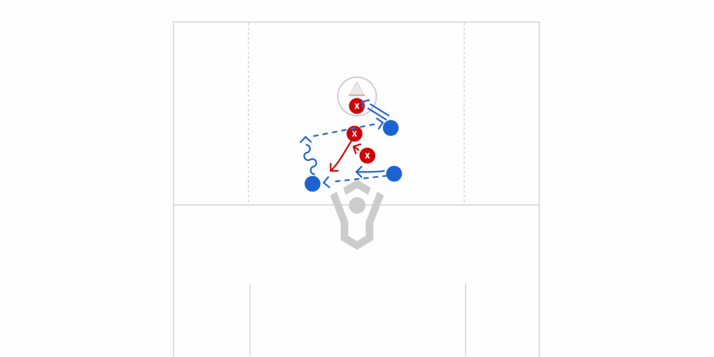 Half Court Small Ball Game