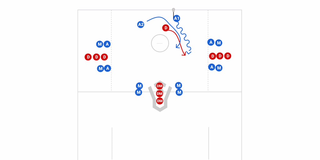 Transition Drill with Seth Tierney (Hofstra)