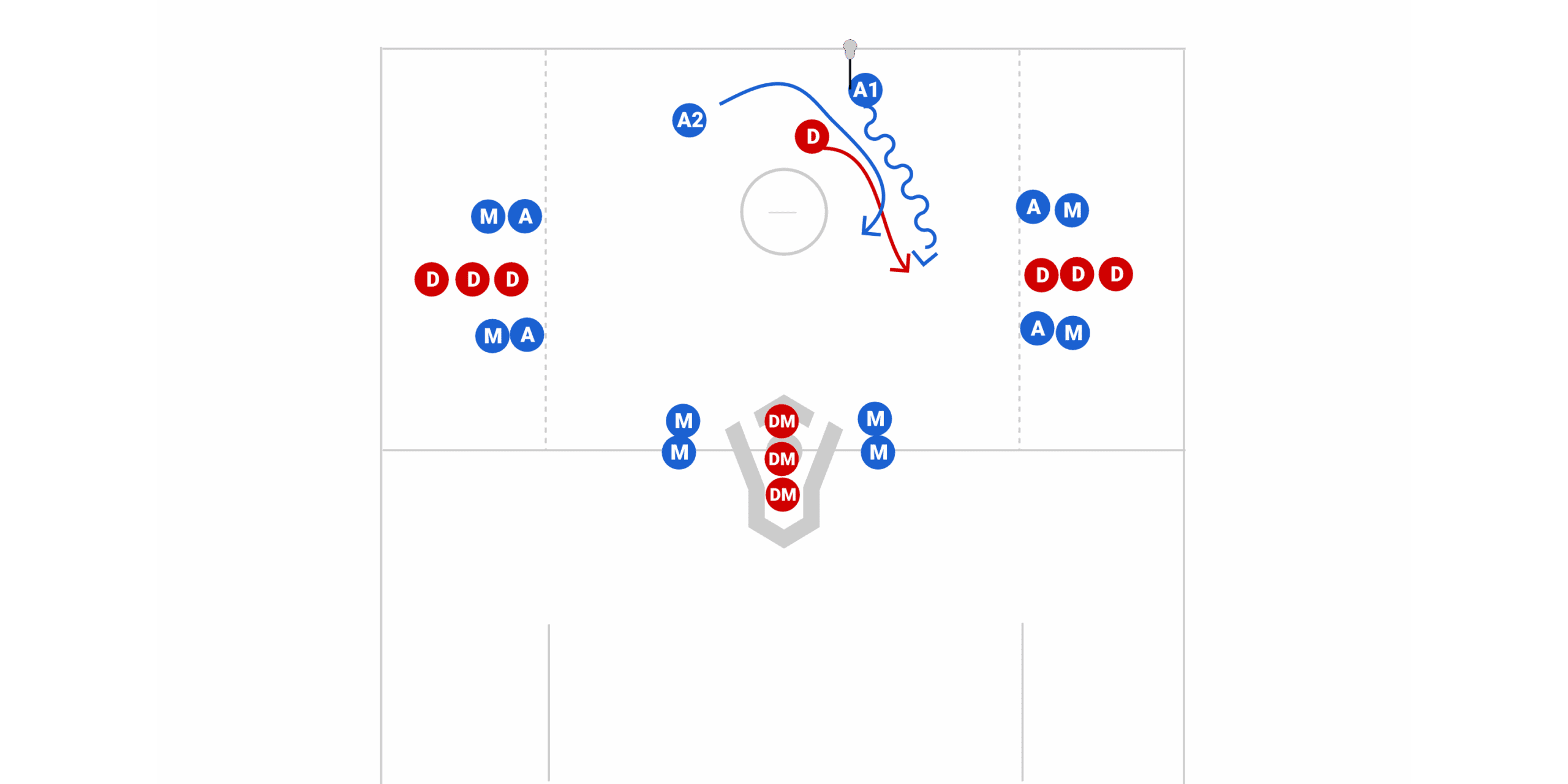 Transition Drill with Seth Tierney (Hofstra)