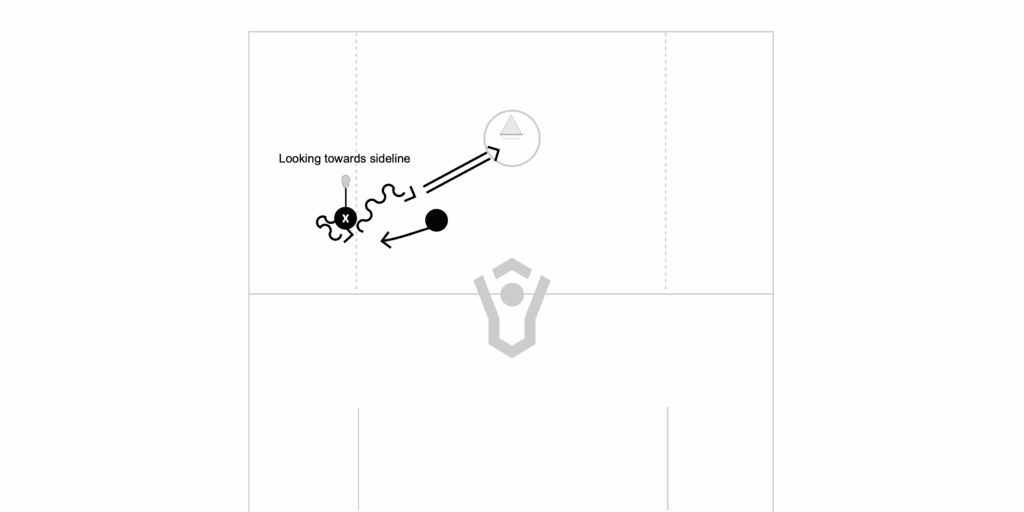 Take the Space: Read the Defender