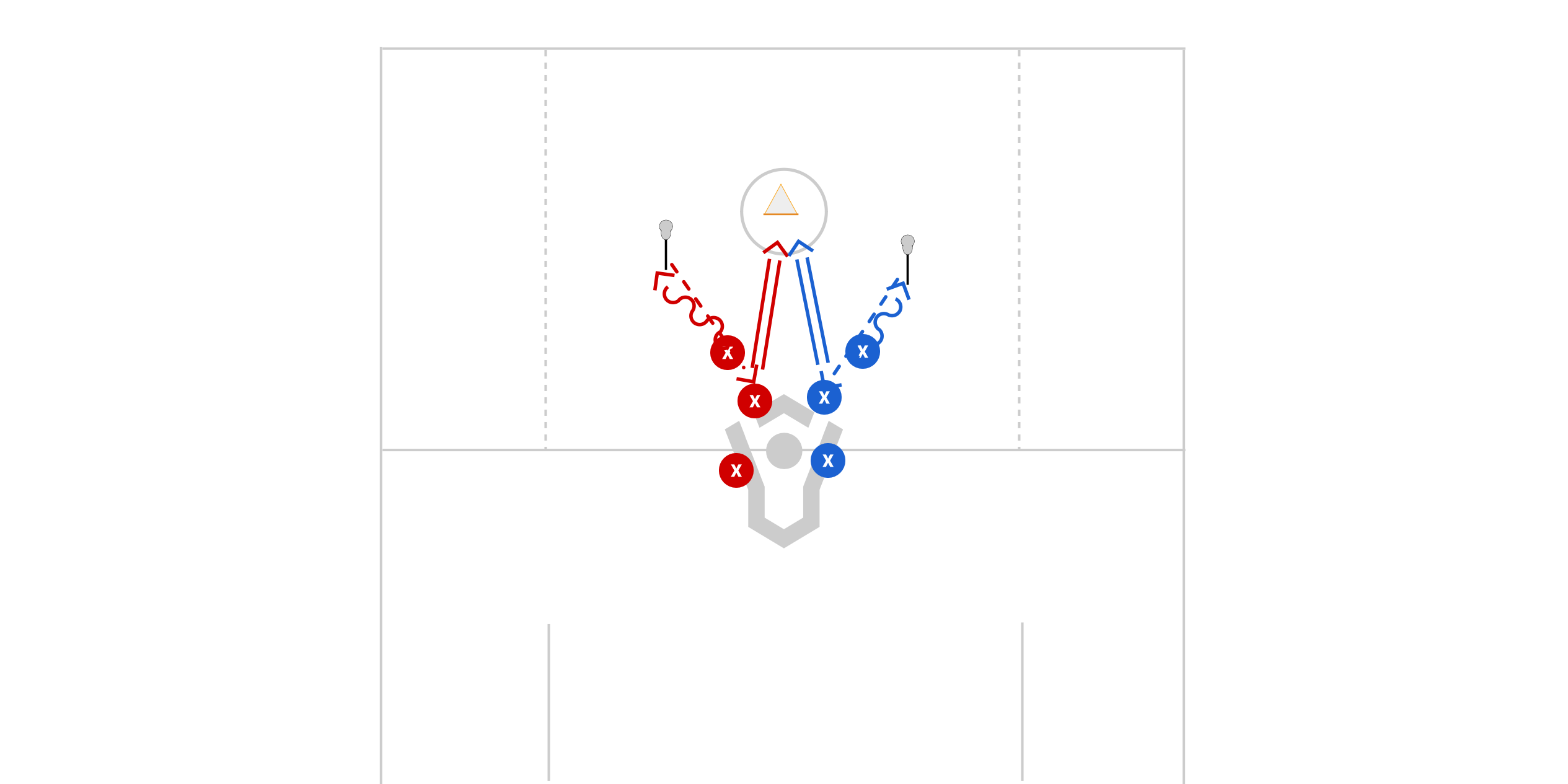 Throwback Stepdown Shooting