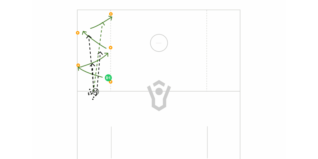 Zig Zag Drop Steps w/ Andrew Fink (University of Saint Joseph)