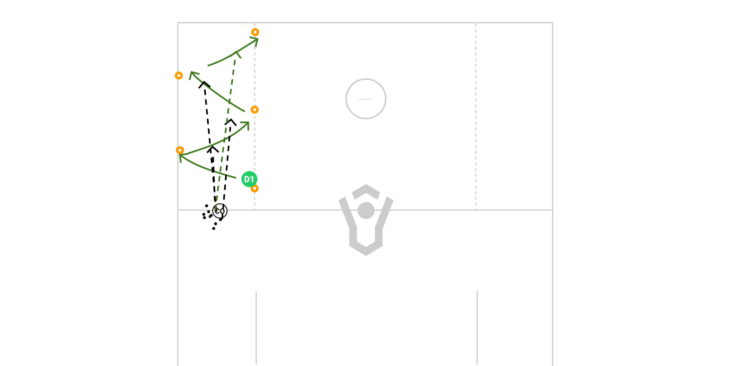 Zig Zag Drop Steps w/ Andrew Fink (University of Saint Joseph)