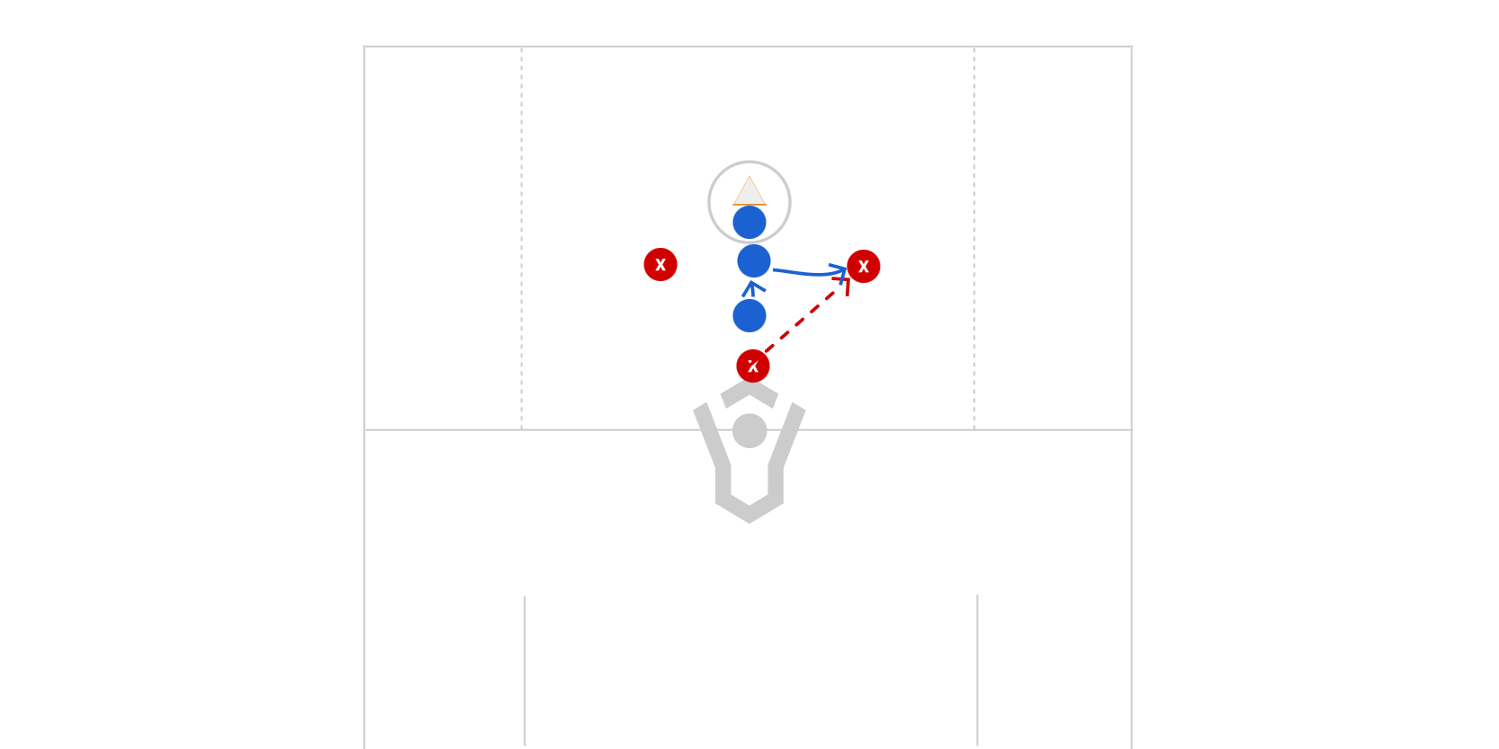 1 Handed 3v2 w/ Richard Carrington (Haverford College)