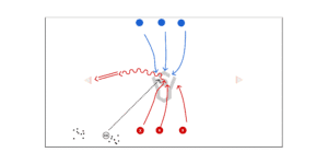 Continuous 3v3 Preview
