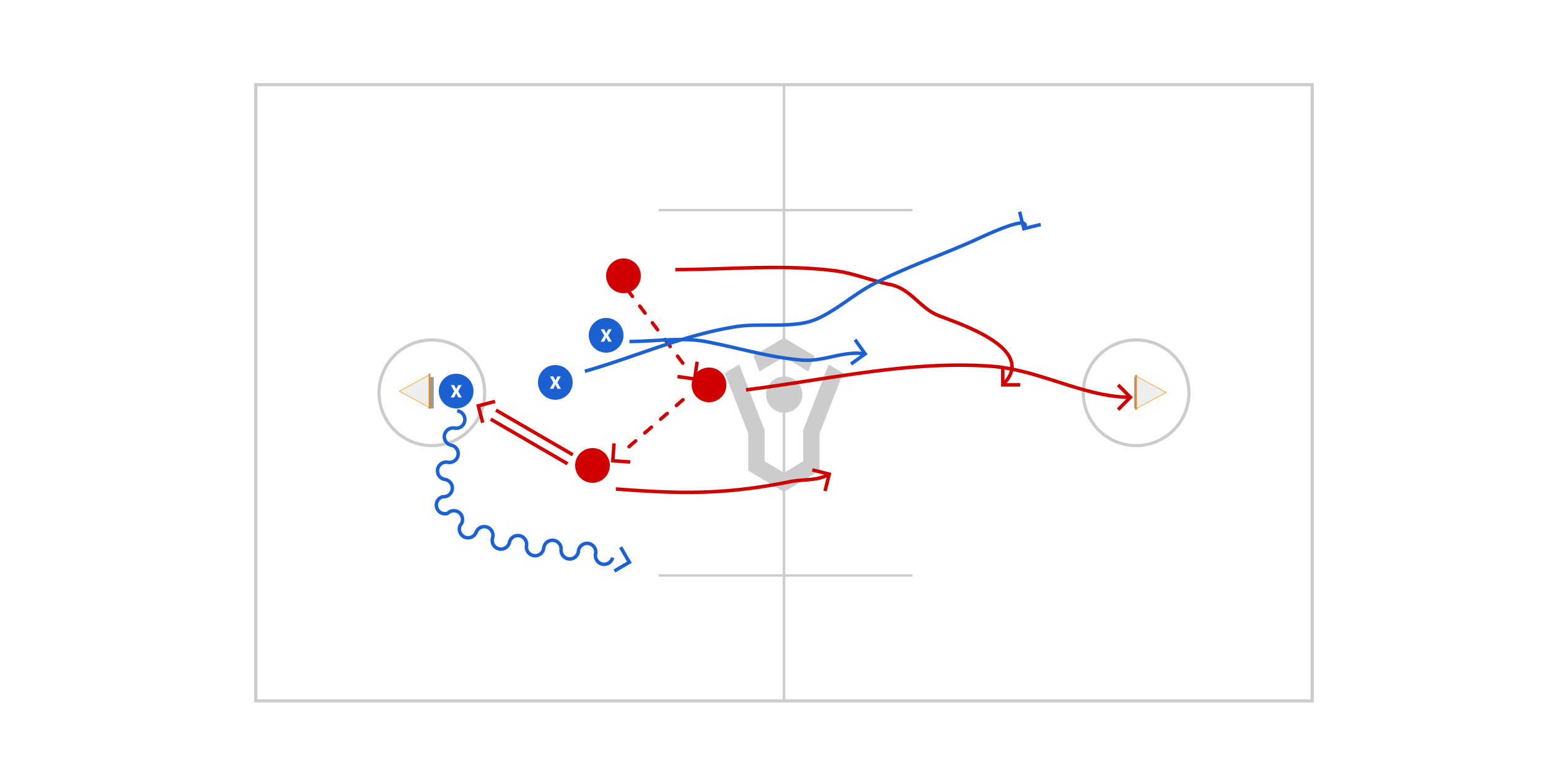 Small Ball Full Field Preview