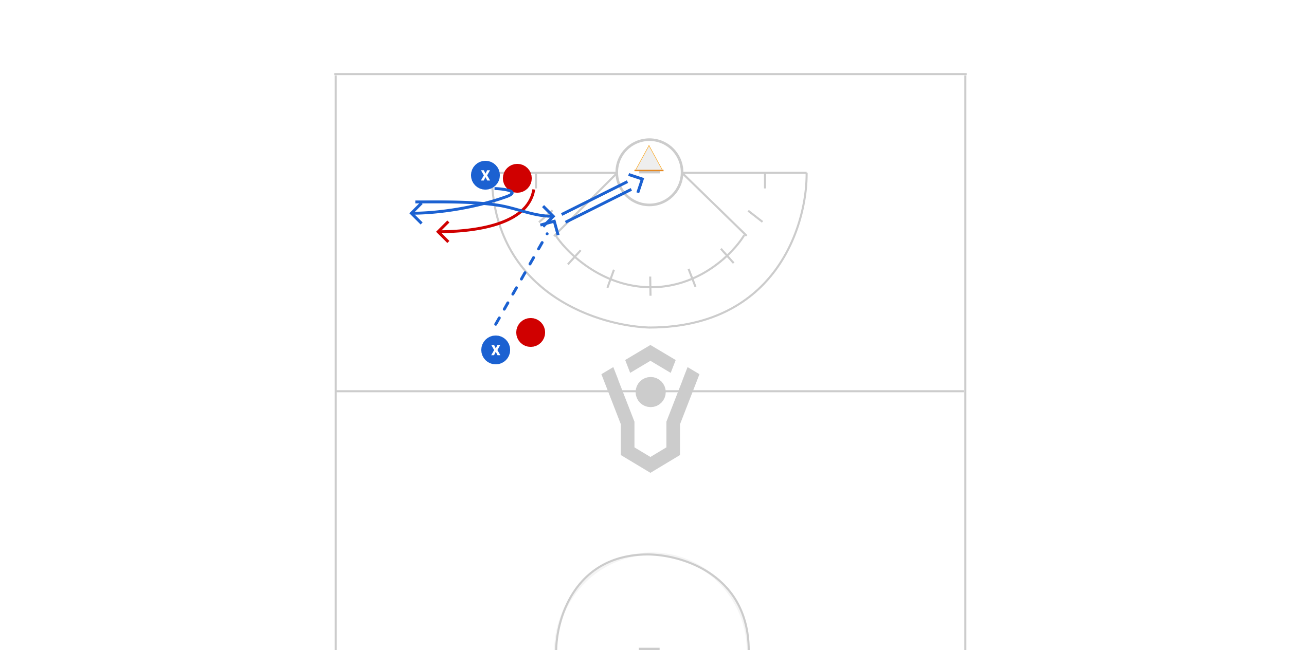 Backdoor Shooting (bc) Preview