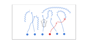 Musical Groundballs Preview