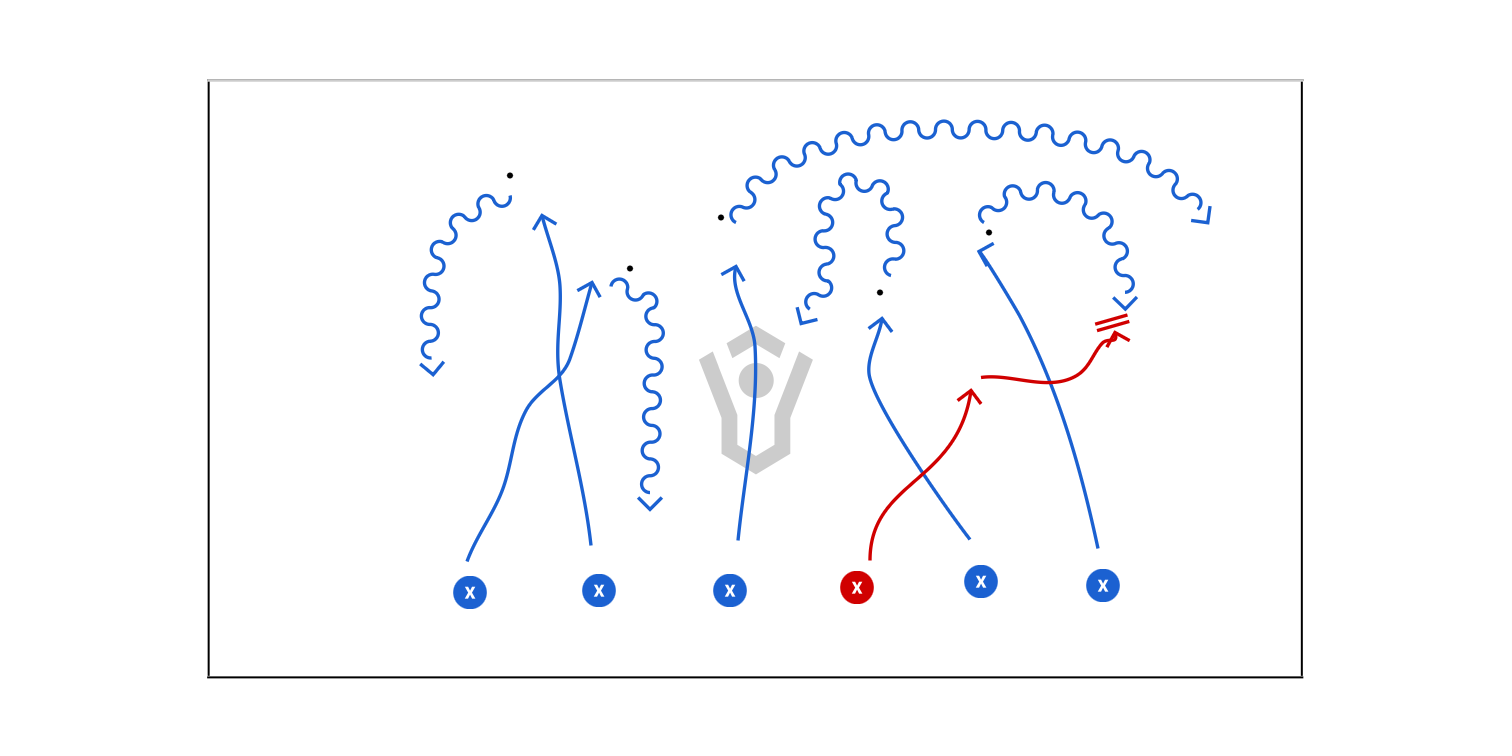 Musical Groundballs Preview