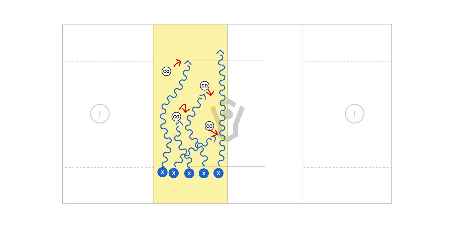 Sharks And Minnows Preview