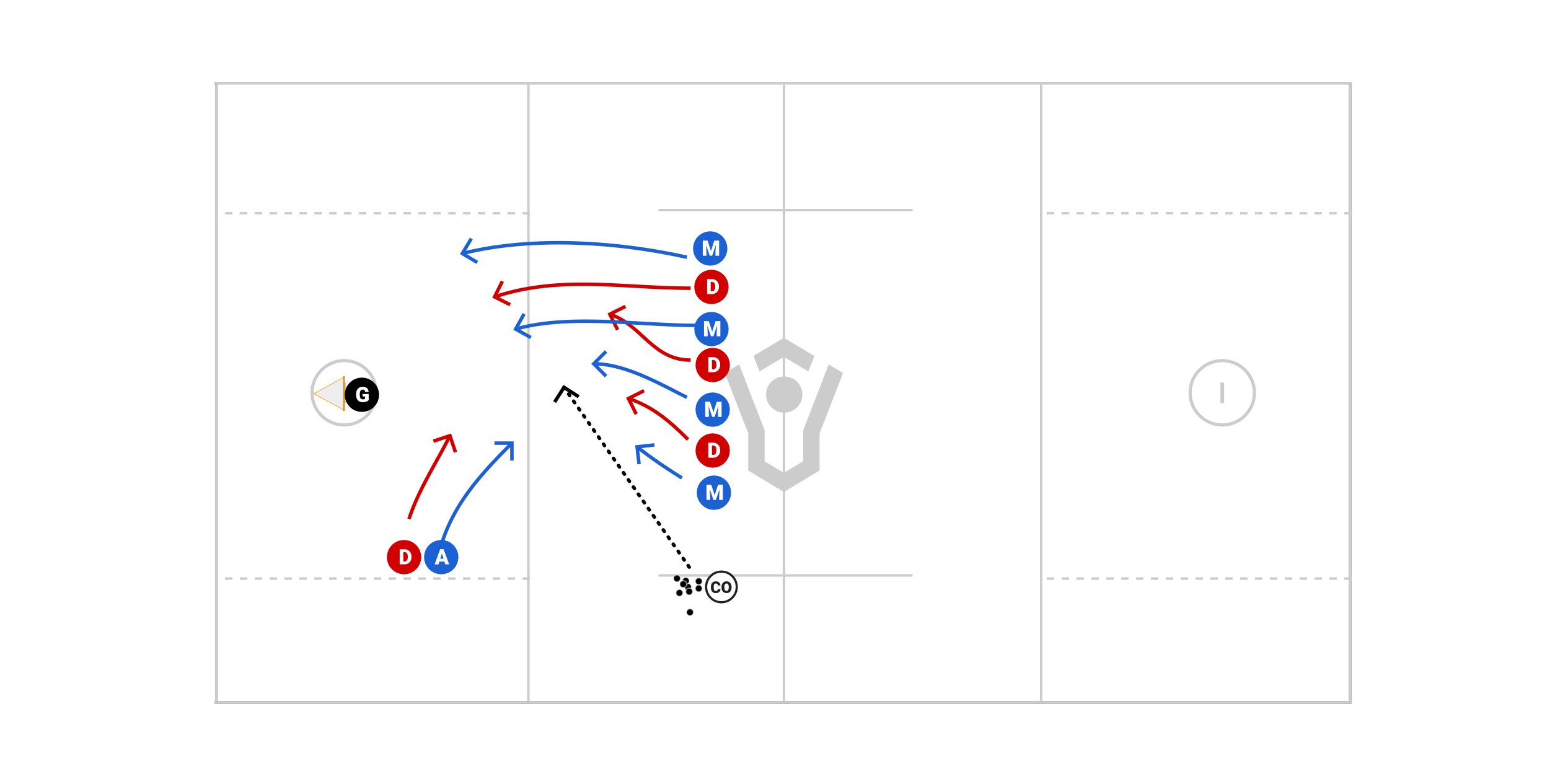 9 Lines Drills Preview