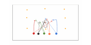 Ground Ball Rodeo Preview