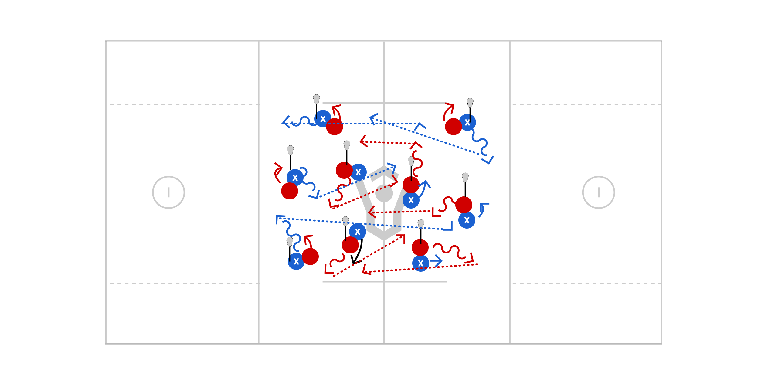 Split Field Keep Away Preview