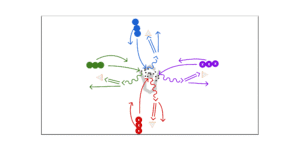 Hungry Hippos Preview