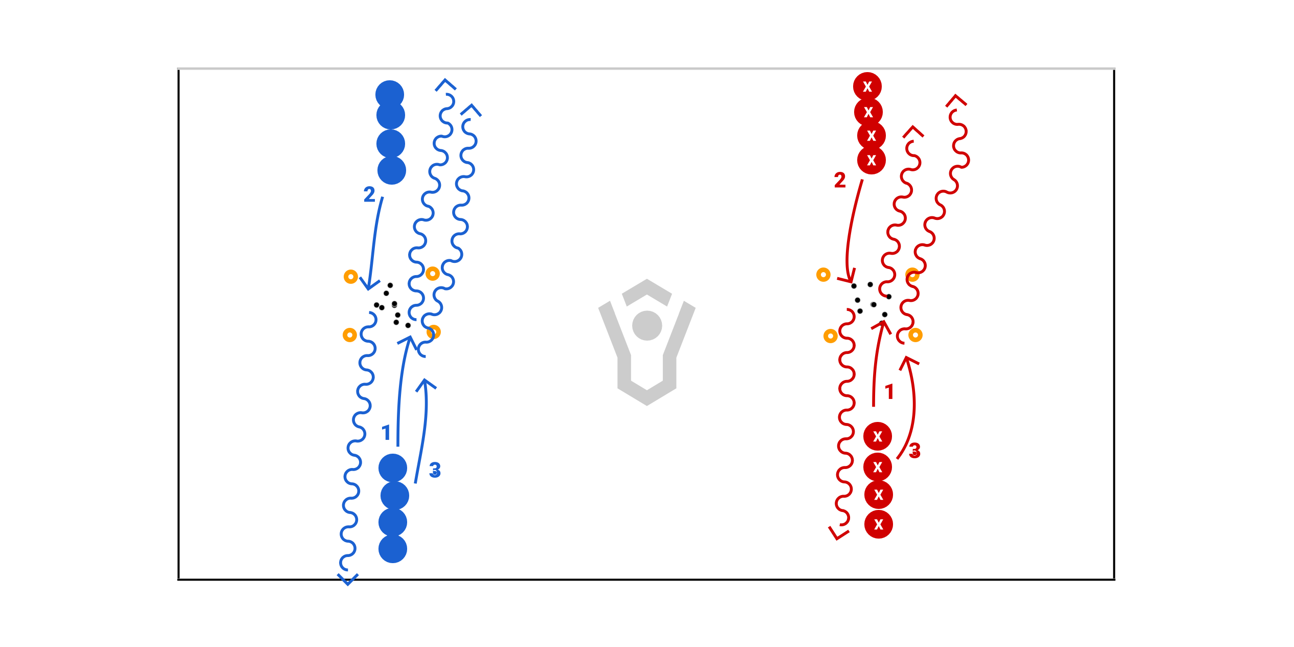 Empty The Box Ground Ball Relay Preview