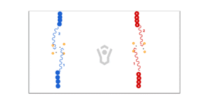 Fill The Box Relay Game Preview