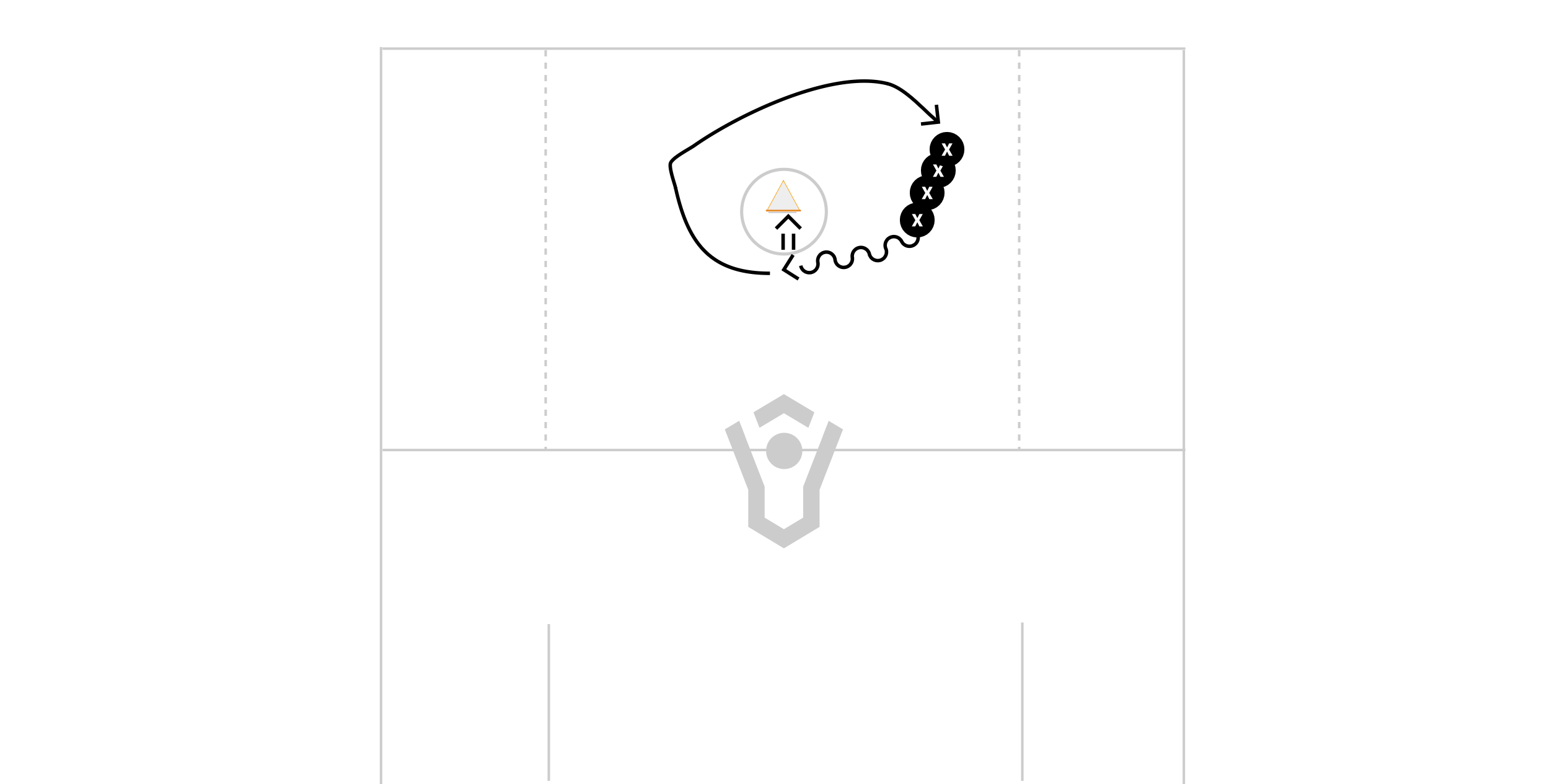 Snake Shooting – Inside Finishes Preview