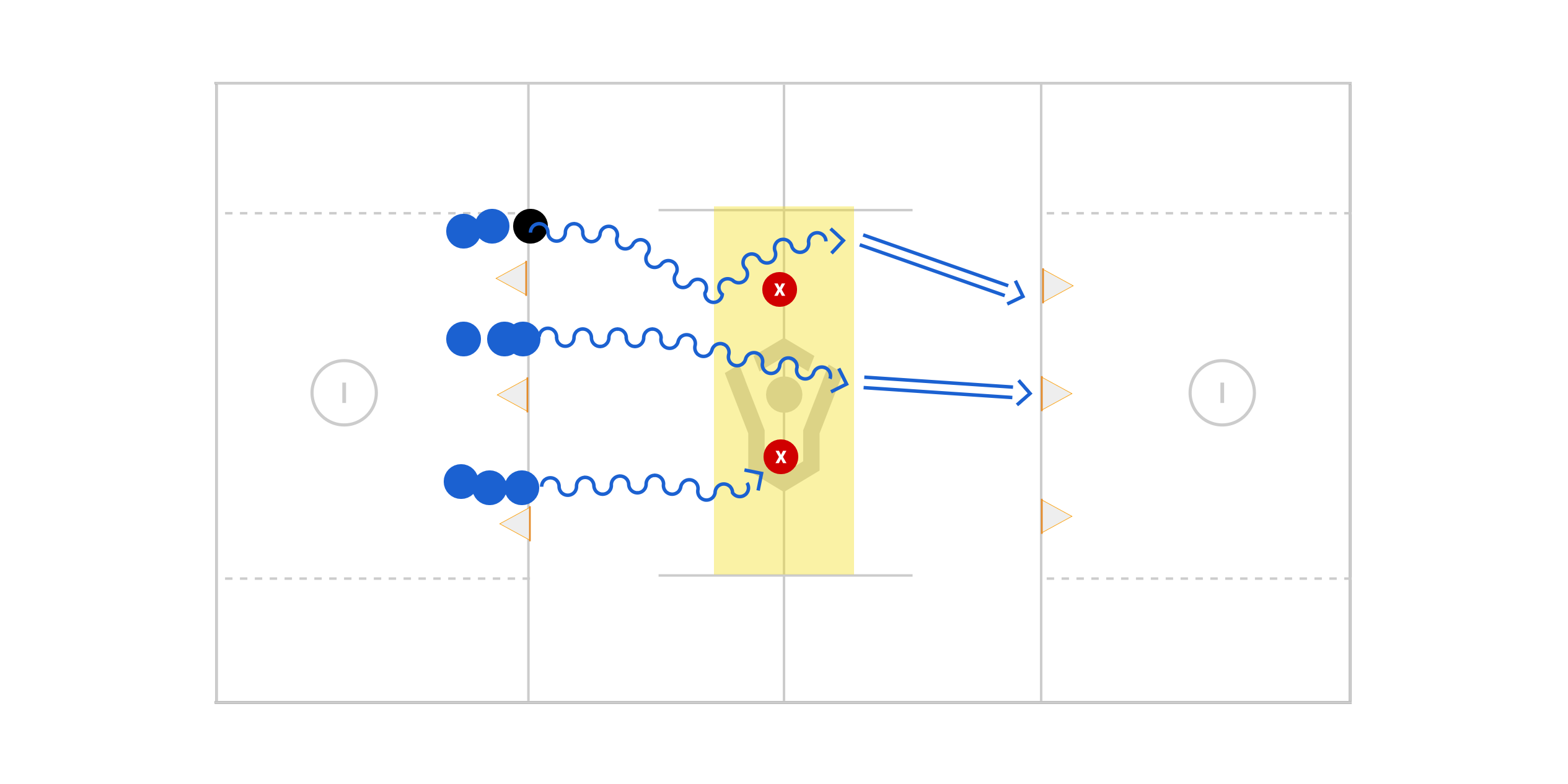 Sharks And Minnows 2 Preview