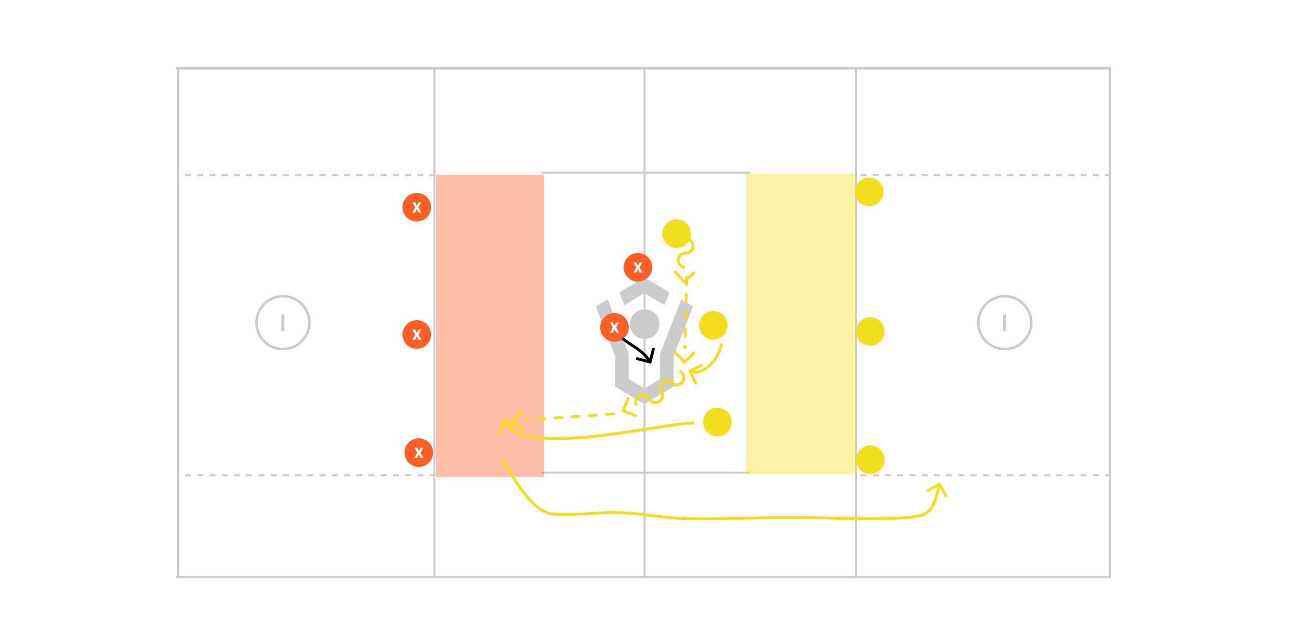 Football Unsettled Preview