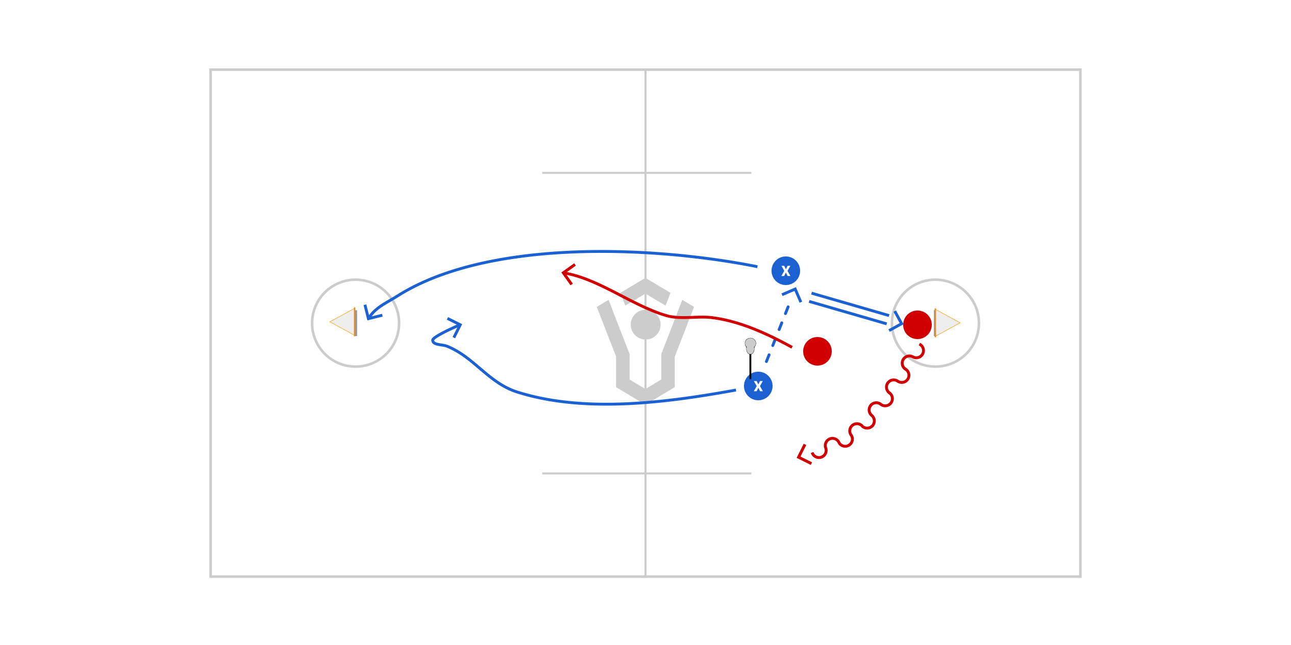 22 Small Ball Preview