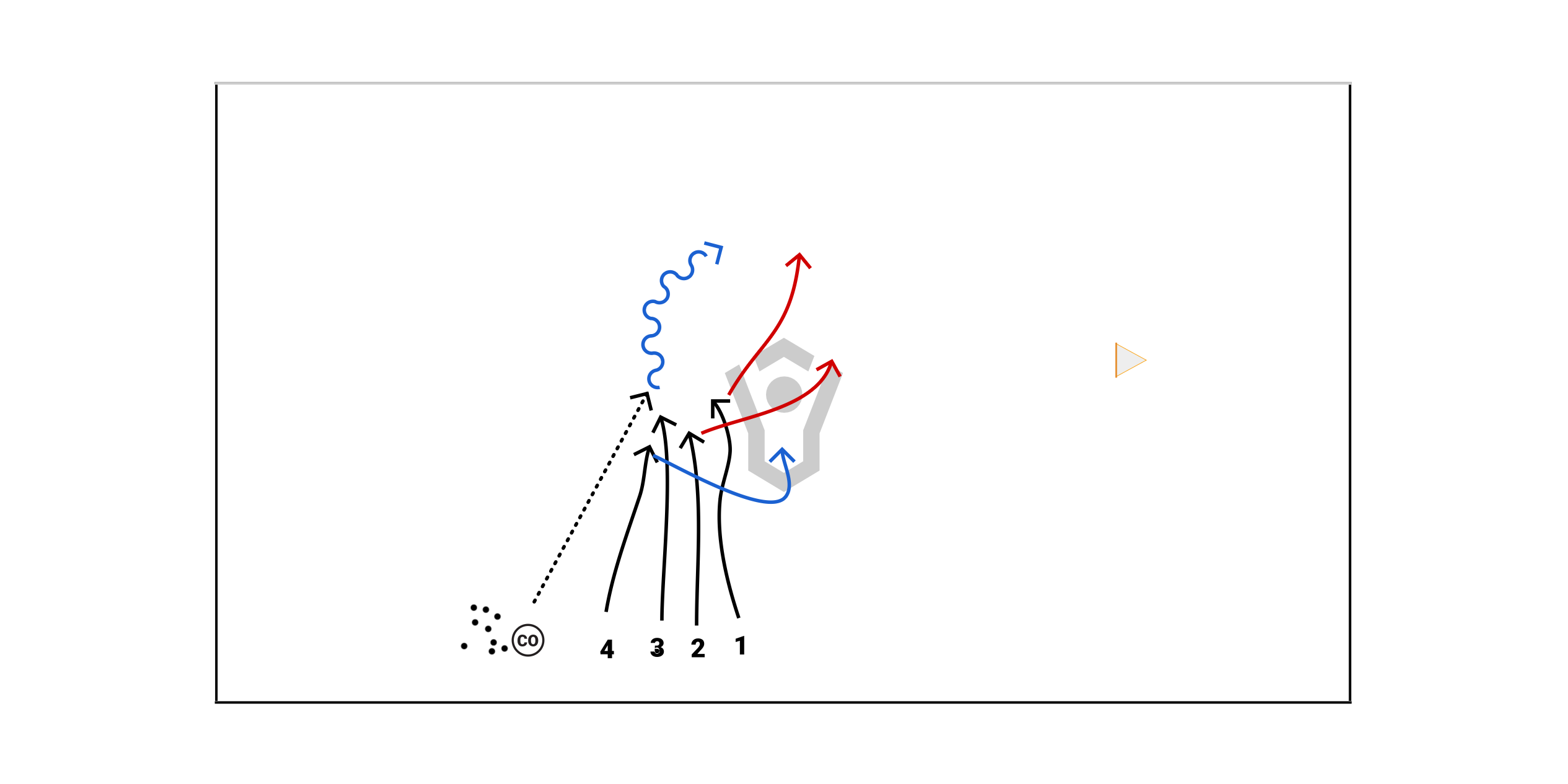 42 Ground Ballgame Preview