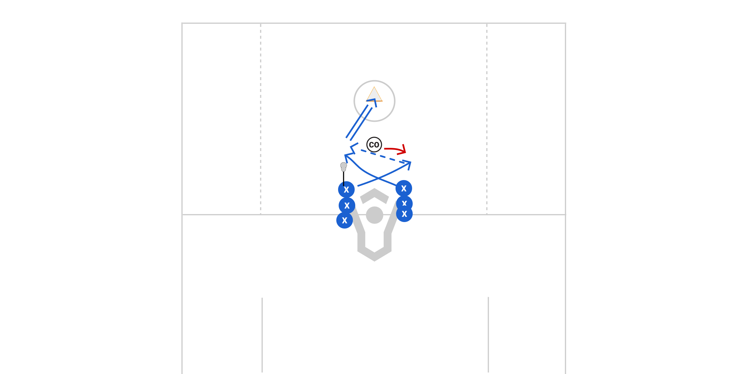 2v1 Shoooting Preview