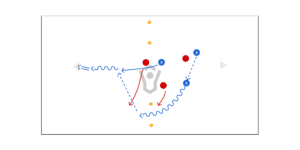 Double Goals Preview