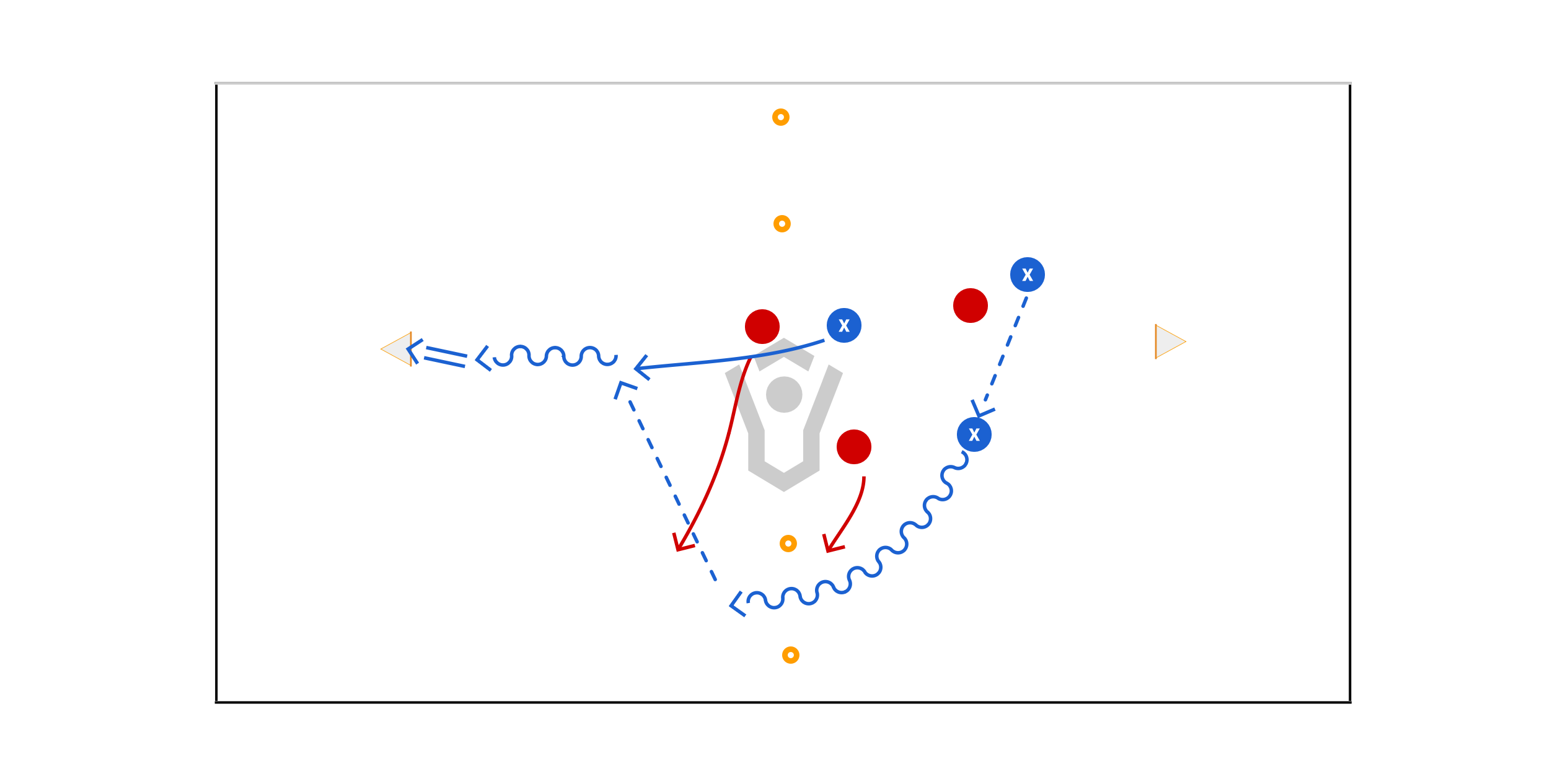 Double Goals Preview