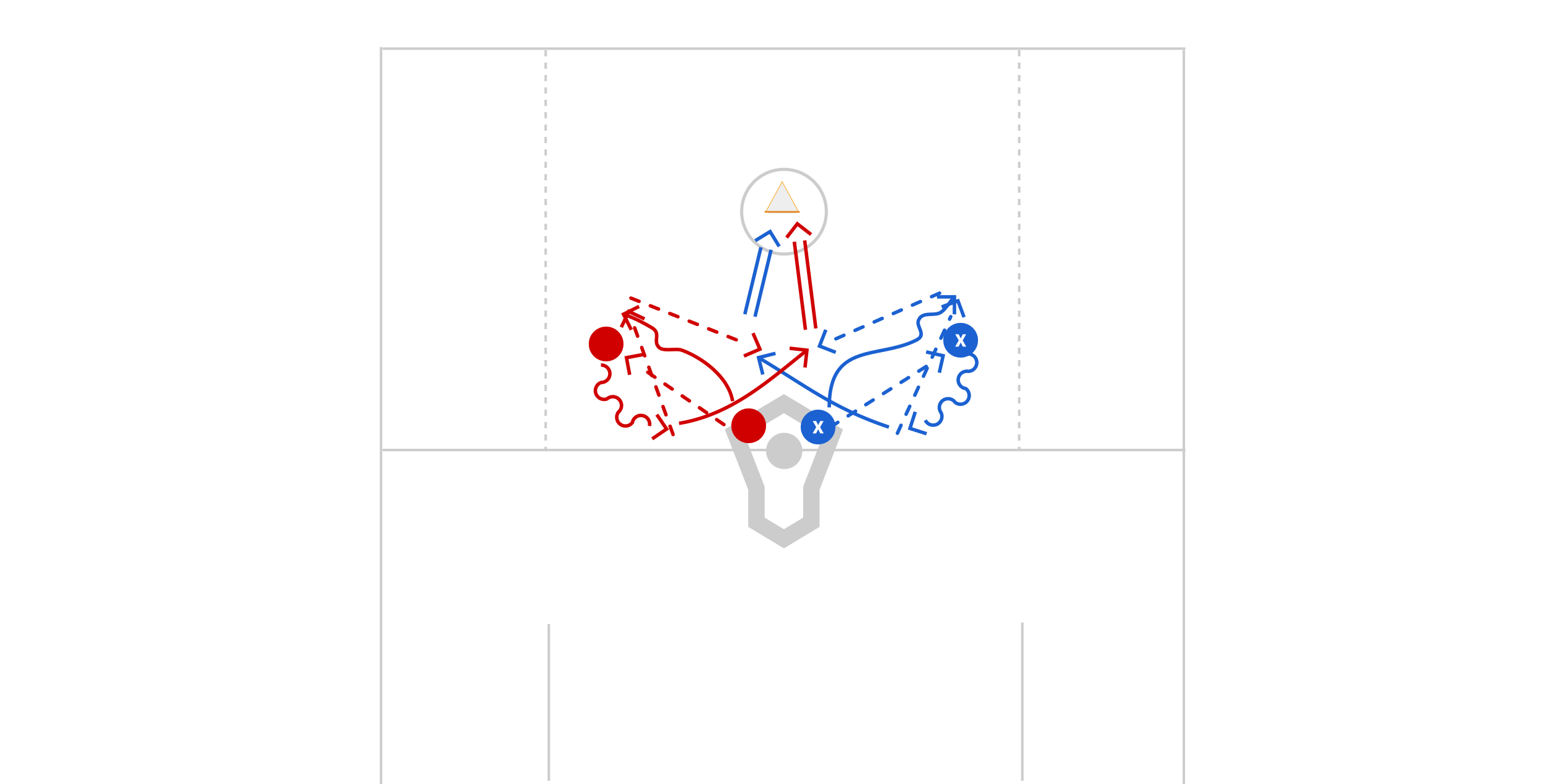 Slip Shooting W/ Nations Preview