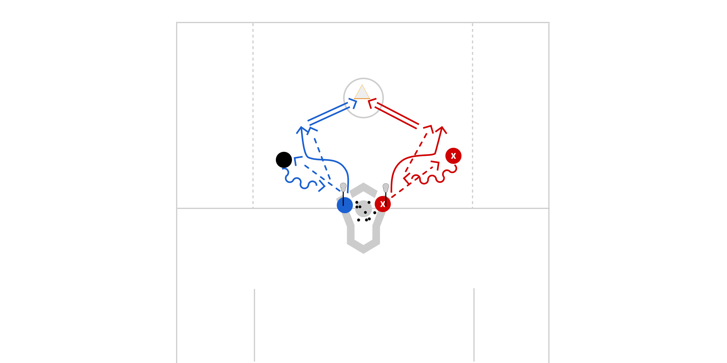 Slip Shooting Preview