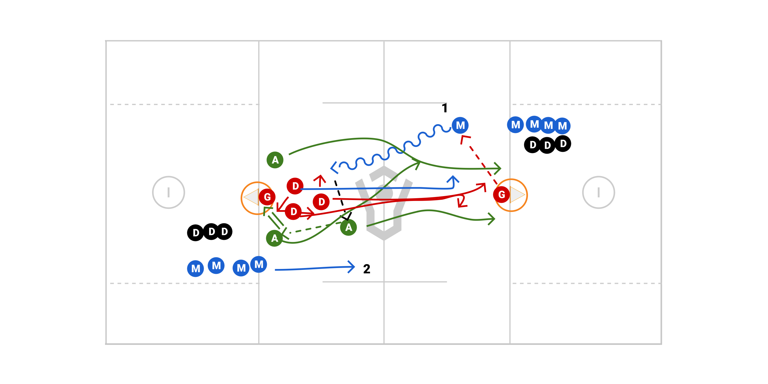 Mill 4v3 Transition Preview