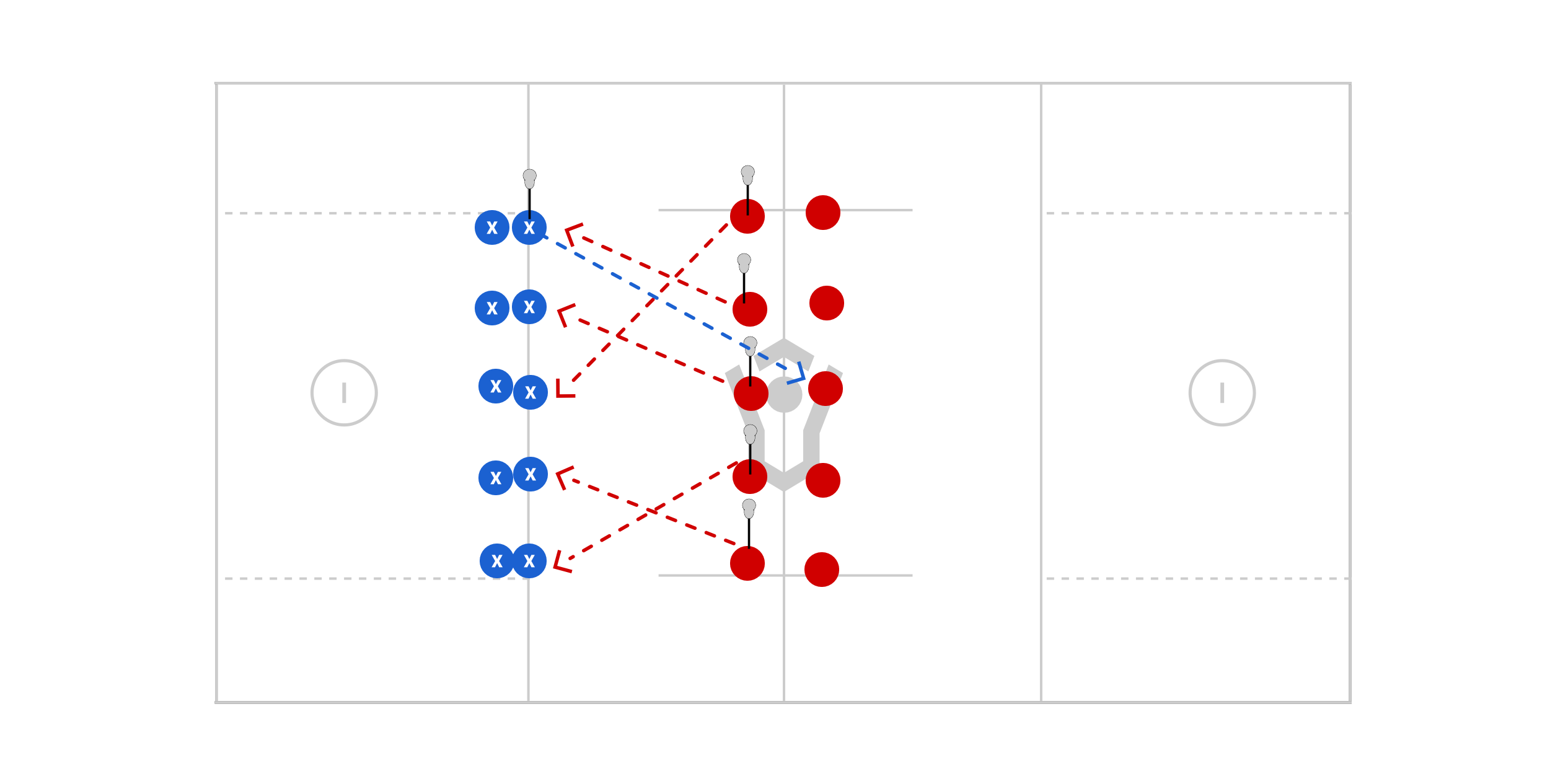Crossfire Passing Preview