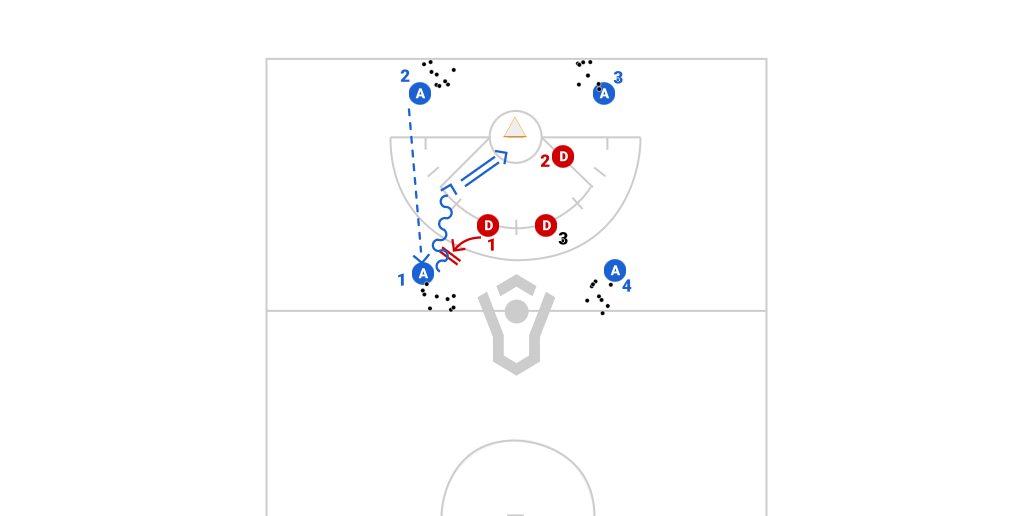 Chaos Shooting Build Up Preview