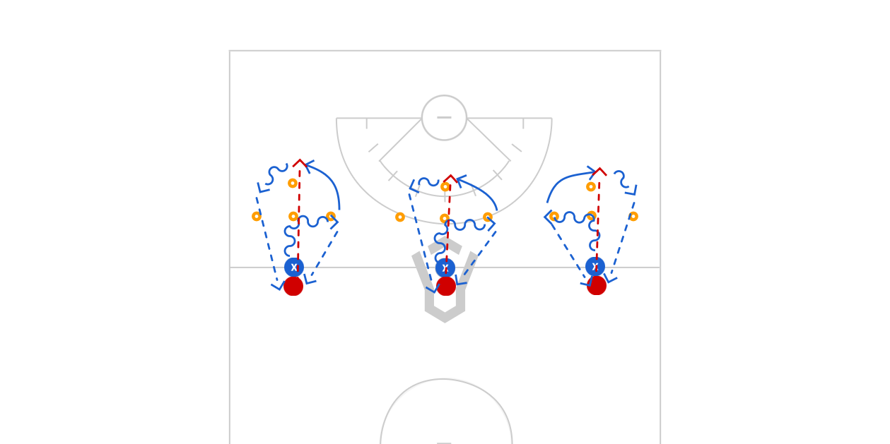 T Drill Split With Twister Preview