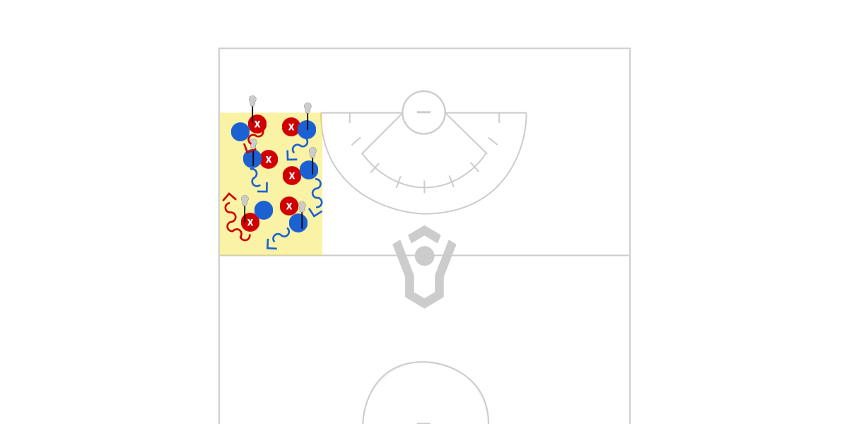 Girls Chaos Keep Away Game Preview